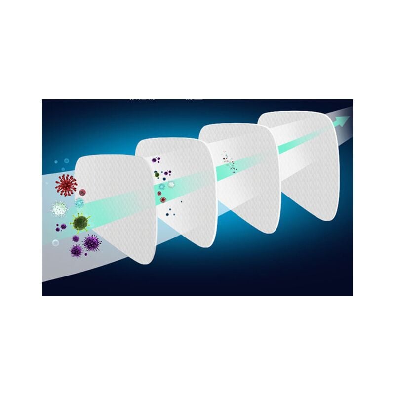 Masque Protection Ensemble 7 pièces Réutilisable avec Filtre Anti-Poussière et Gaz pour Peinture, Pulvérisation,Travaux, Produits Chimiques, Bricolage - 3