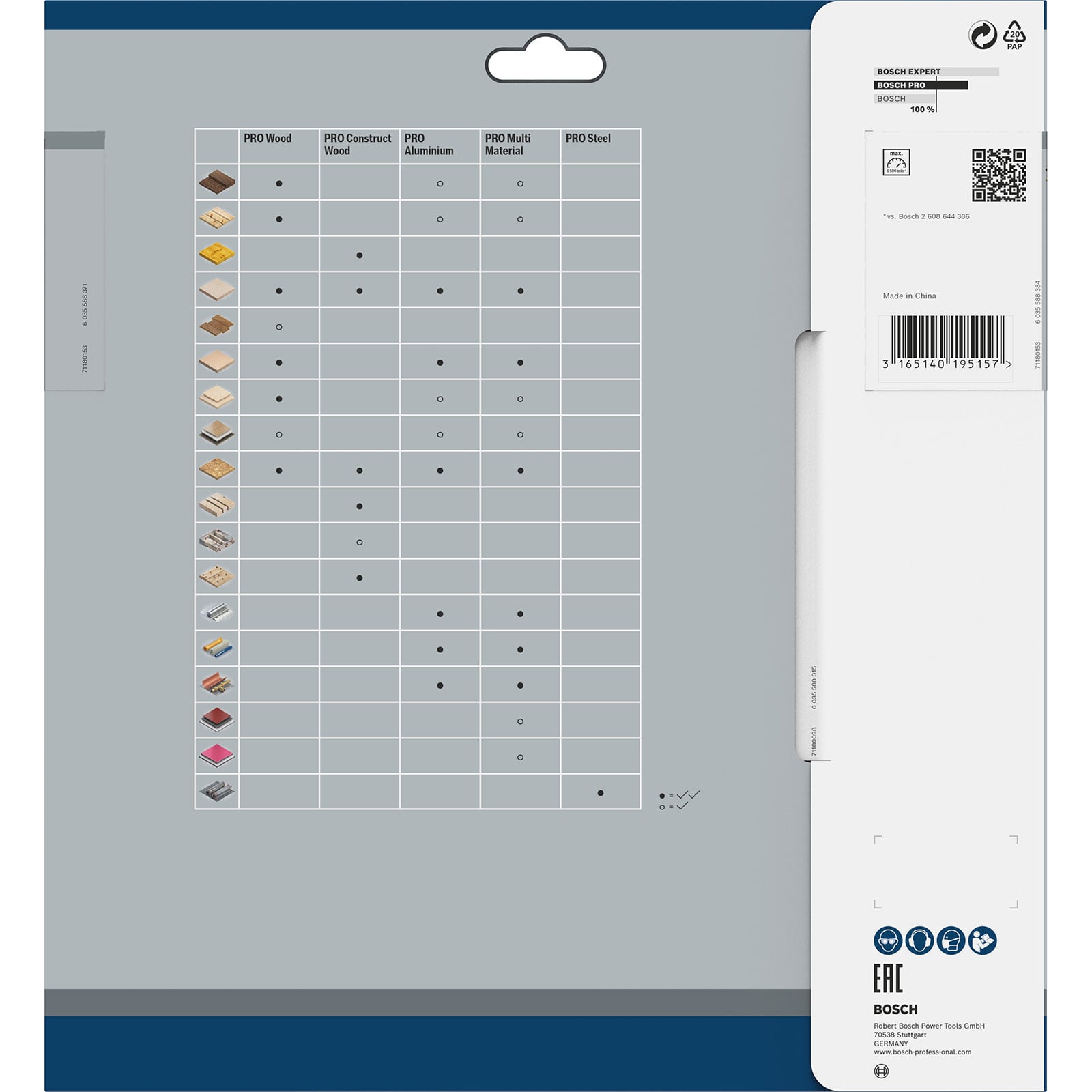 Bosch Professional - Lame Scie Circulaire Optiline Bois 230X30X2,8mm, 36D - 2608640628 - 5