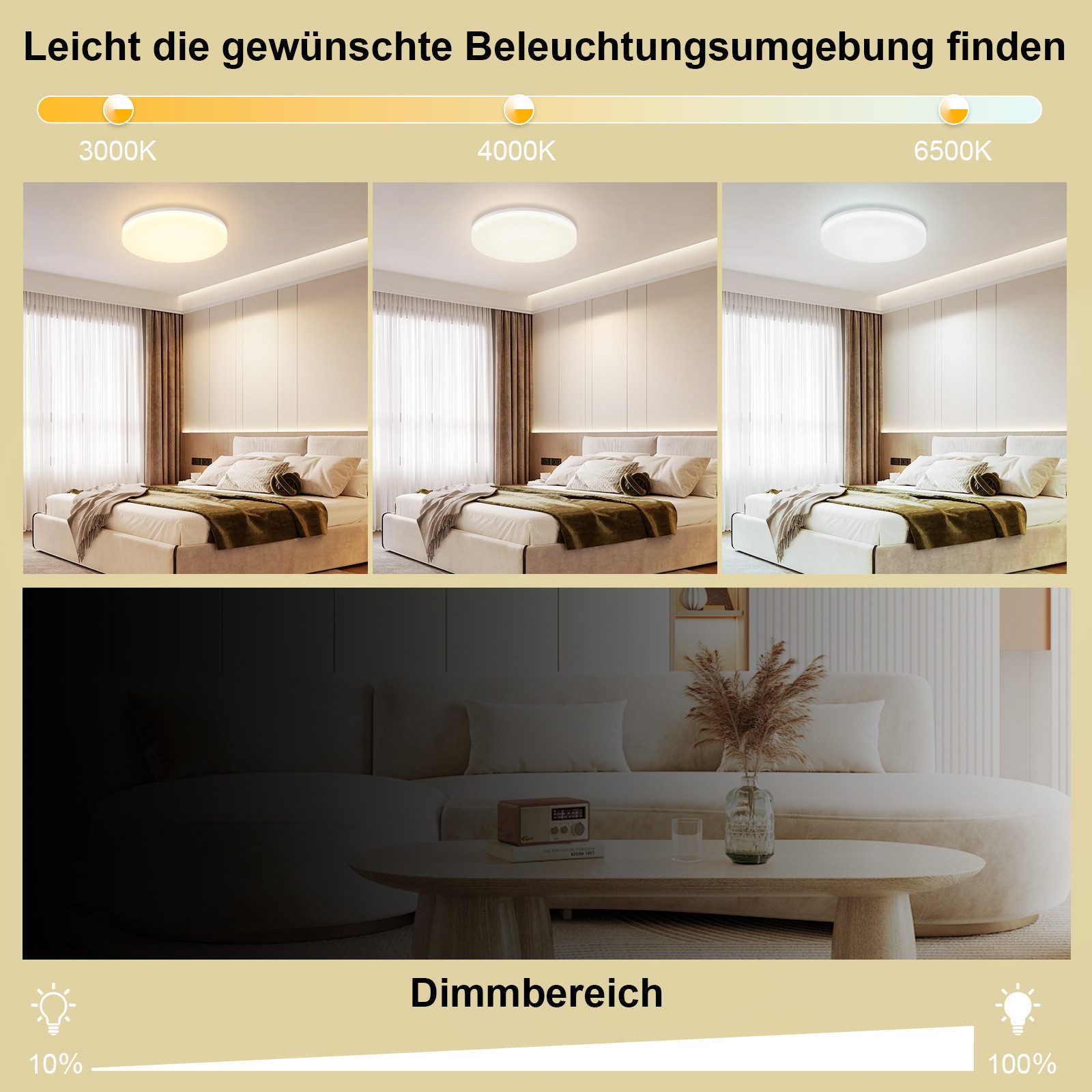 NETTLIFE Plafonnier LED 18W 22CM Rond IP54 Plat Dimmable Chambre Salle de Bain Lampe avec Télécommande pour Couloir de Cuisine - 3