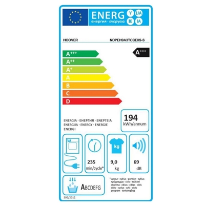 Étiquette énergétique