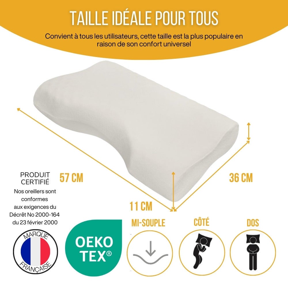 Oreiller Anti-Ronflement - Double Surface de Massage – 57x36x11 - INPHYSIO - 5