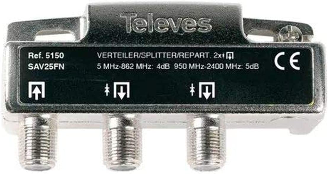TRIAX Répartiteur ULB 2 Directions SCS-2 - Splitter Satellite & Terrestre 5-2400 MHz Avec Passage DC