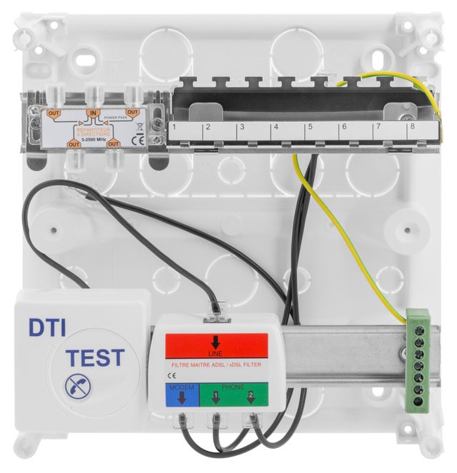 Kit D'installation Antenne TV Pour 2 Télés - Unispectra : Répartiteur + Câble 20m + Connecteurs