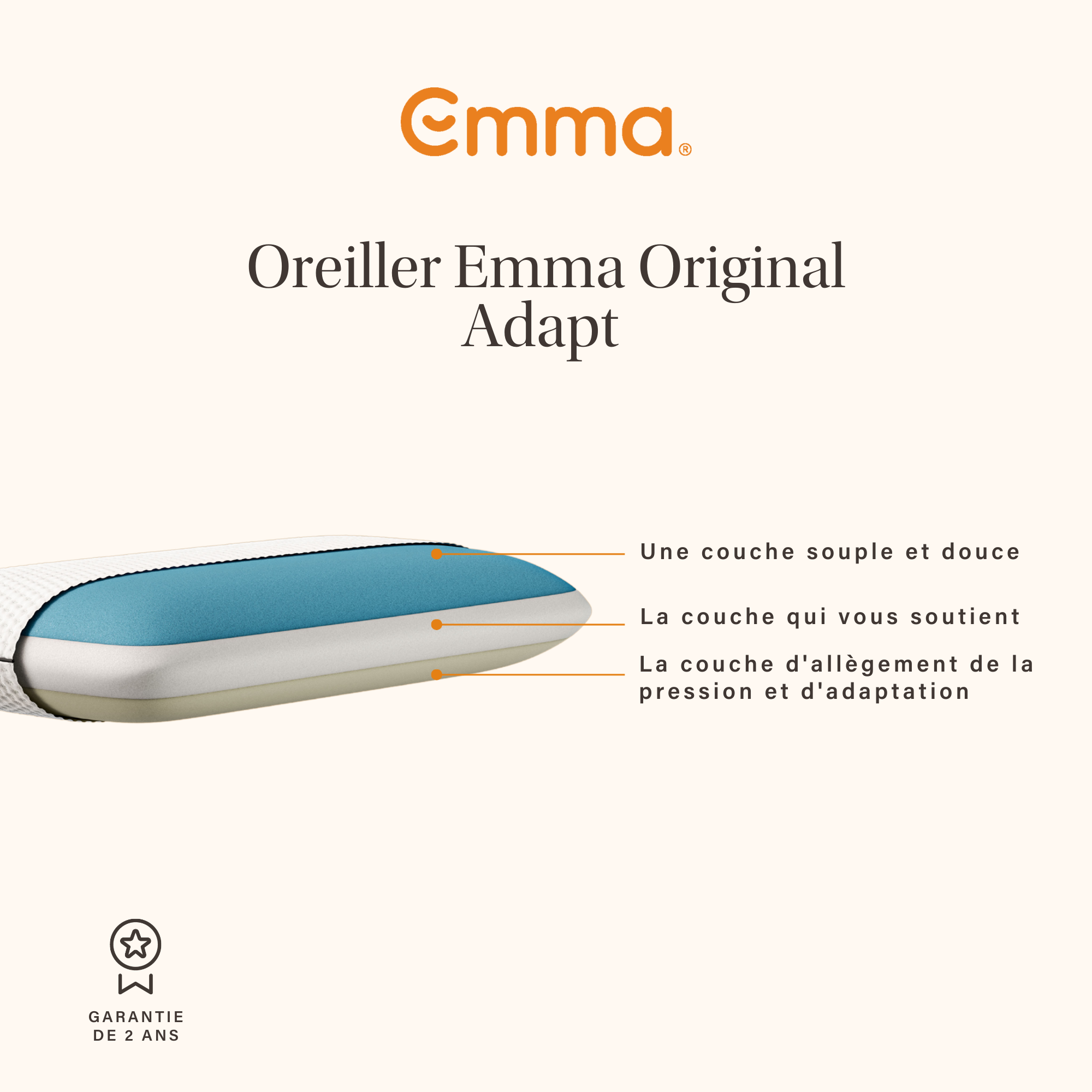 EMMA | Oreiller Emma Original Adapt 70x40 cm | Mémoire de Forme Ergonomique | Thermoactif et Respirant | Confort Personnalisable - 3
