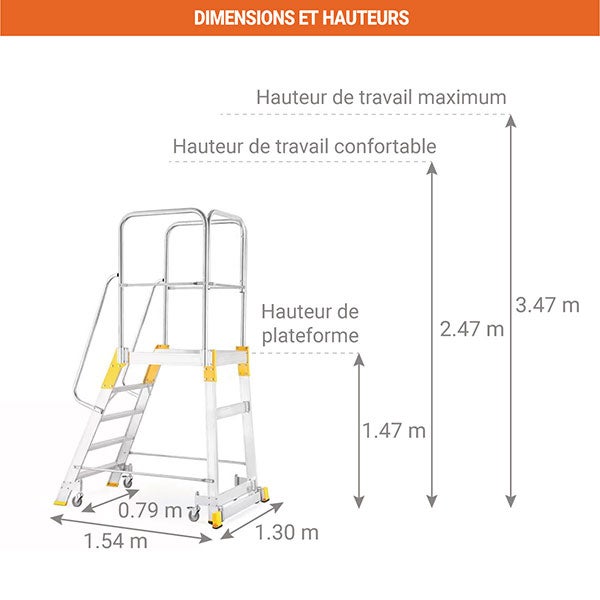 Plateforme roulante de 7 marches. Hauteur de travail maximale de 3.47m - 9507R-MC - 2