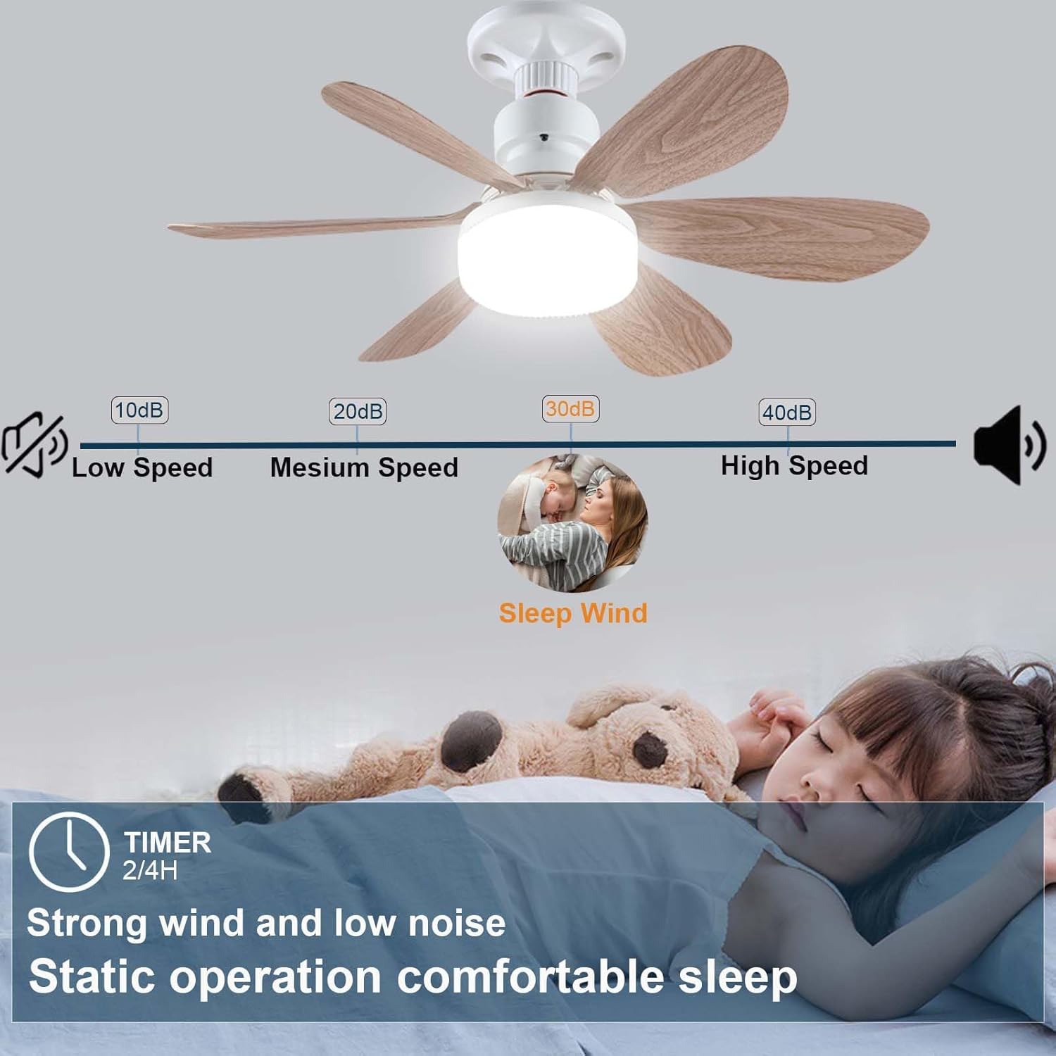 Ventilateur de plafond avec éclairage LED,52 cm,40 W,3000 K/4500 K/6000 K, E27,avec socle et rallonge, 3 vitesses de ventilation, minuterie - 2 pièces - 5