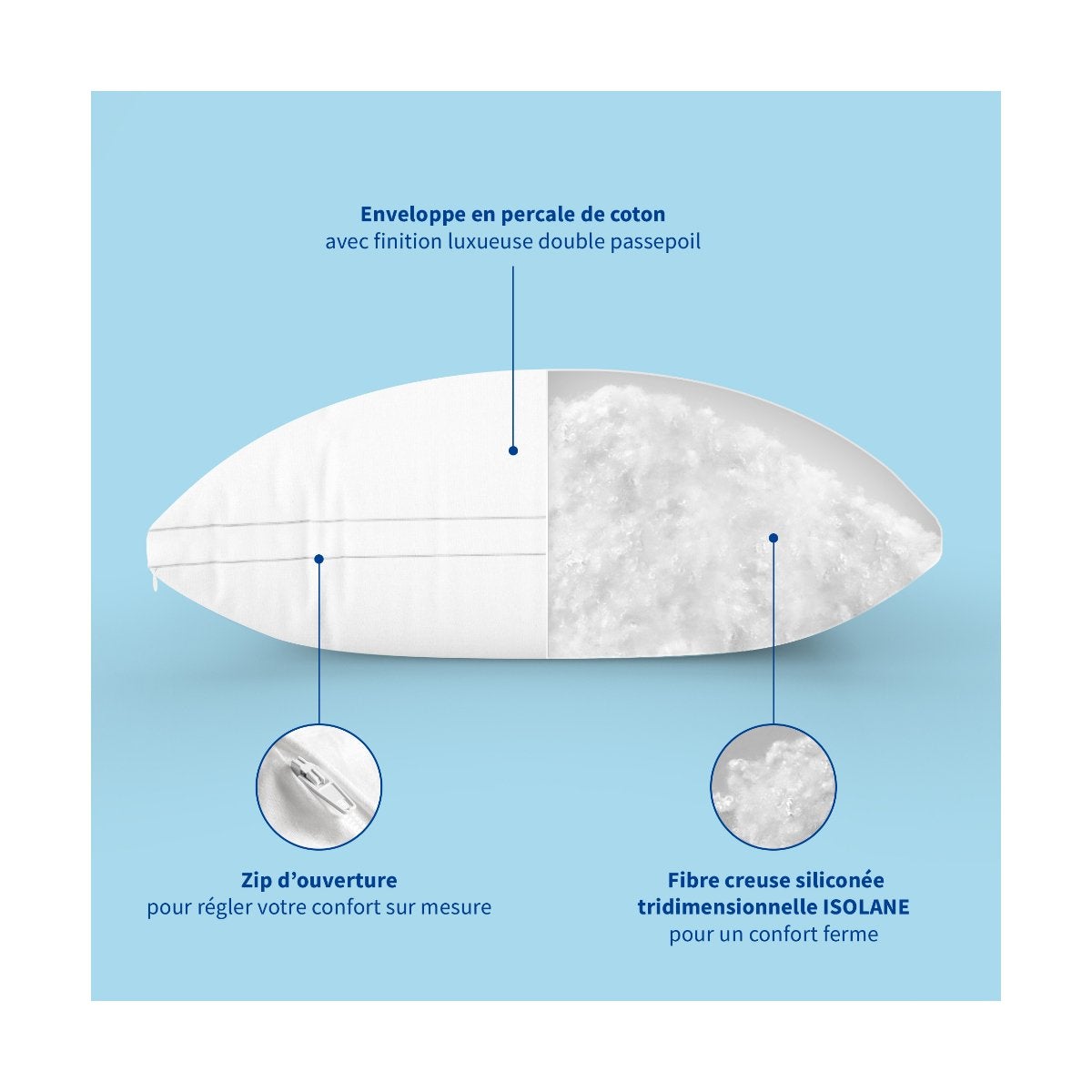 Oreiller souple Sensation Duvet gonflant 60x60cm - 3