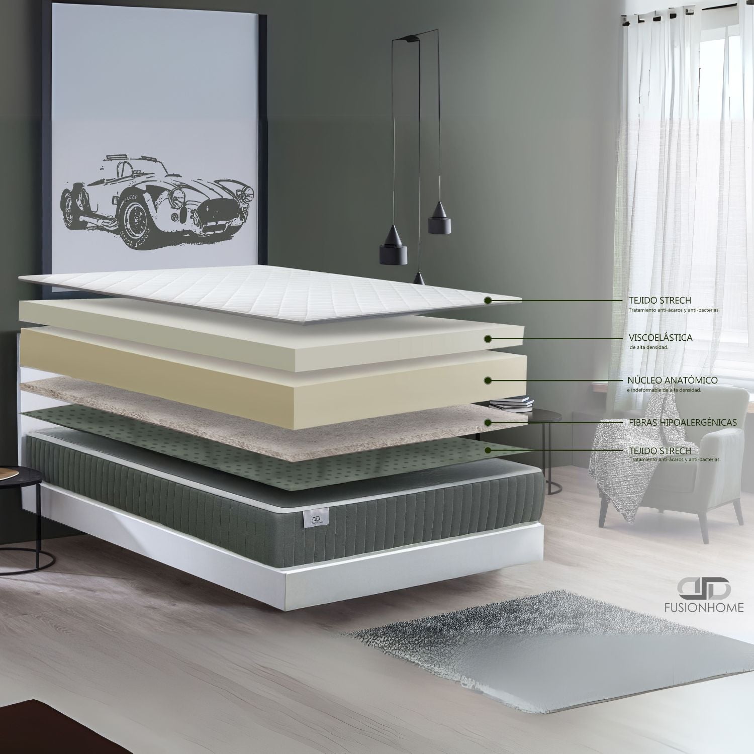 Colchón Viscoelástico 105x190cm - Imperial Visco - Altura 21cm - Doble Cara Invierno/Verano e Hipoalergénico - 2