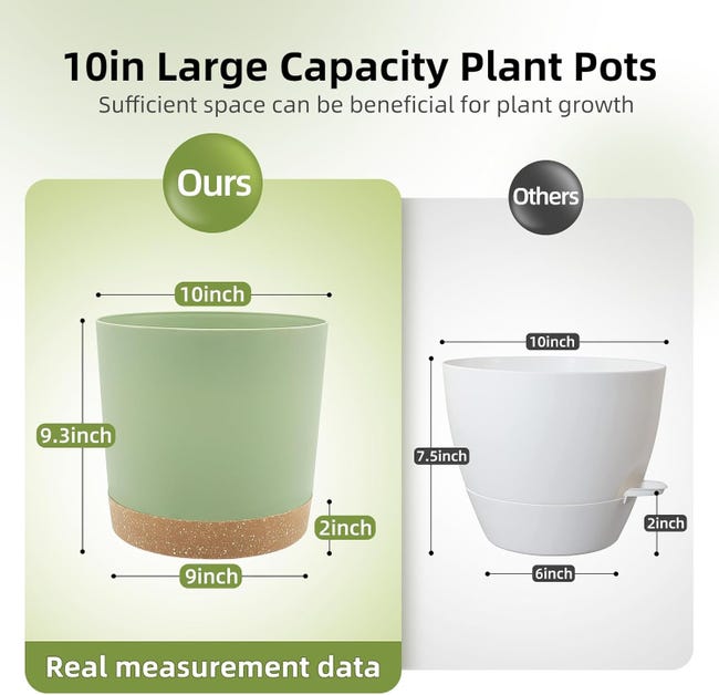 Vaso da fiori da 2 pezzi con sottovaso Bocca grande Fori di drenaggio in PP Contenitore per piante per balcone – acquista a prezzi convenienti sul marketplace Vaso da fiori da 2 pezzi con sottovaso Bocca grande Fori di drenaggio in PP Contenitore per piante per balcone – acquista a prezzi convenienti sul marketplace