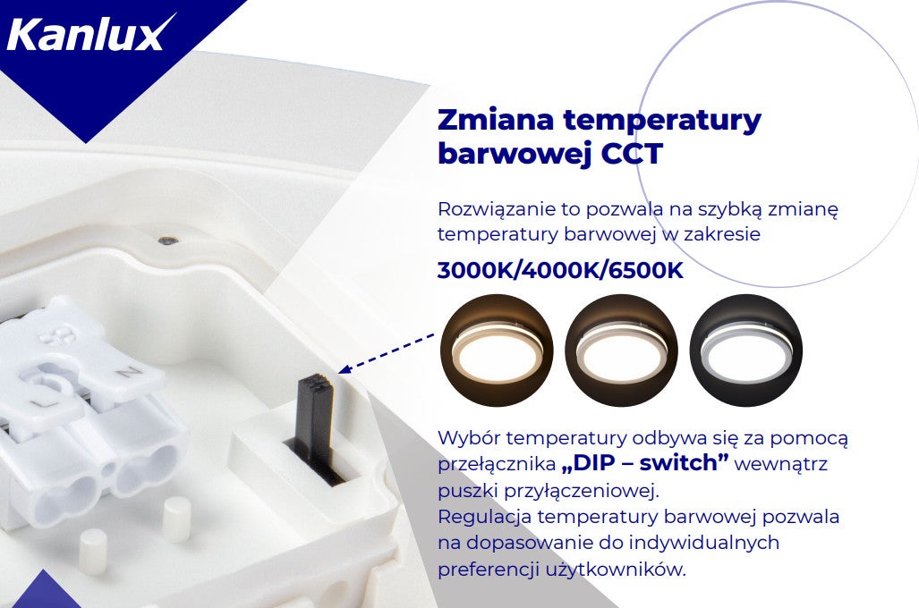 Lampa sufitowa zewnętrzna BENO ECO LED 30W Odcienie bieli 3150lm biała wym:5,5x30x30cm IP65 Kanlux - 2