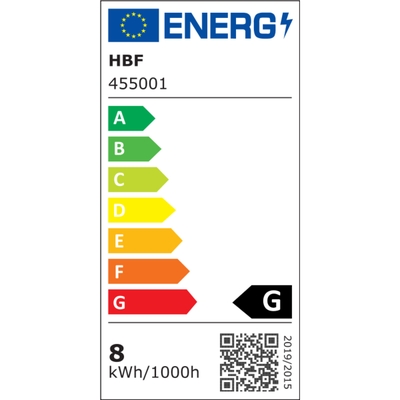 Étiquette énergétique