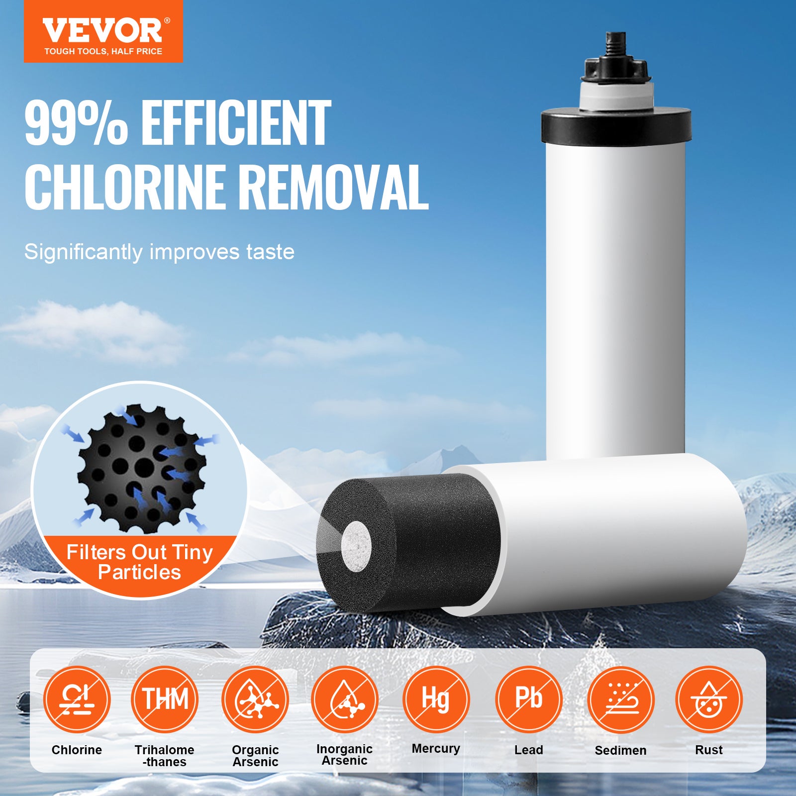 Support de filtre à eau en acier inoxydable, 6 pouces de hauteur