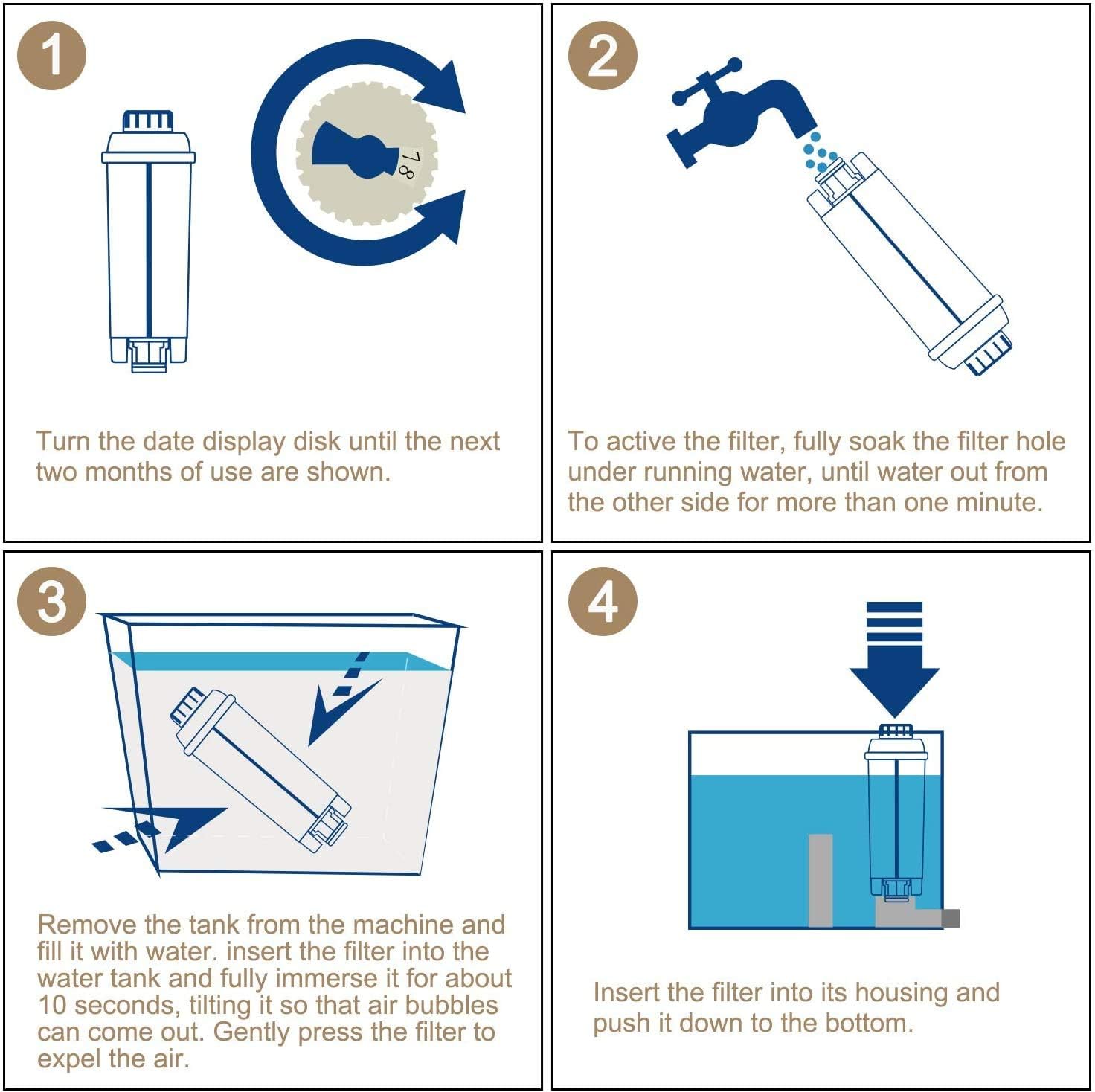 Filtr do wody do ekspresów do kawy Delonghi Magnifica, zmiękcza wodę i redukuje osadzanie się kamienia - obejmuje wersje do serii ECAM, Esam, ETAM - 7