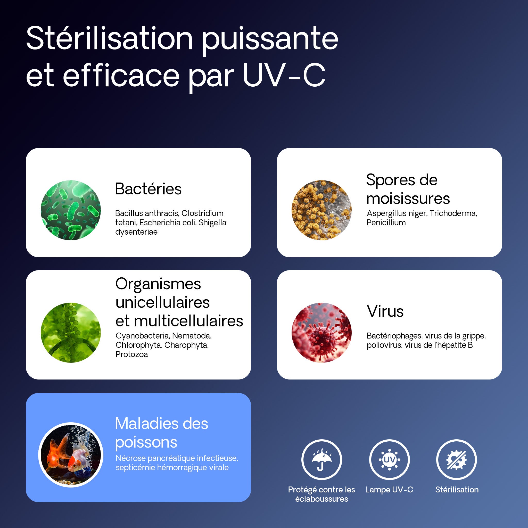 CUV-218 Stérilisateur Clarificateur de bassins ou d’étang - débit max. de 2500 l/h - avec Lampe rayons UV-C 18 W - pour Poissons et plantes… SunSun... - 5