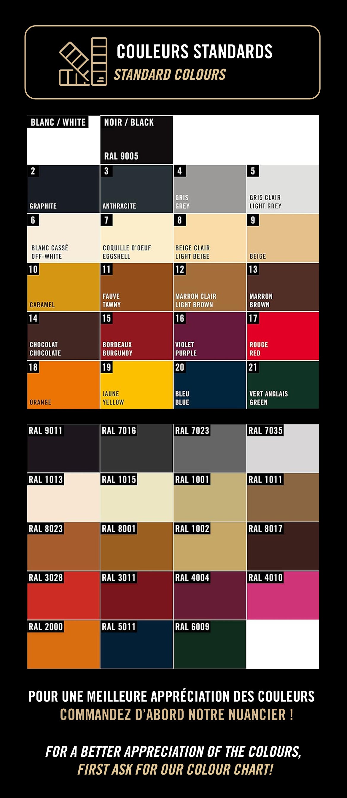 Kit Rénovation Cuir : Volant, Siège Auto, Chaise, Sellerie, Blouson, Veste, Chaussures, etc SOFOLK 2-GRAPHITE - 2