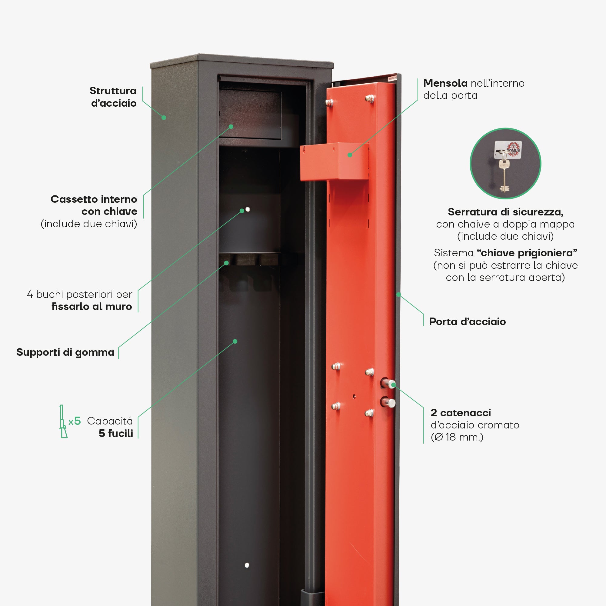 ARREGUI Domus ARM050335 Armoire à fusils avec coffre intérieur, 5 fusils, serrure à clé - 7