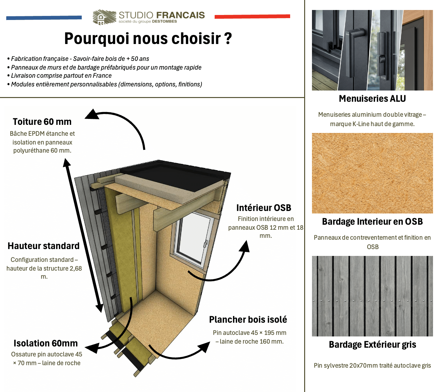 Annexe de jardin bois en bois 6,6 x 2,4 x 2,7 m avec plancher isolé / menuiseries alu k-line - 3