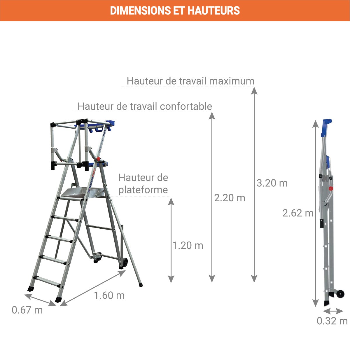 Escabeau PIRL - Garde-corps articulé - Hauteur max de travail 3,20m - PIRLF5-P - 2