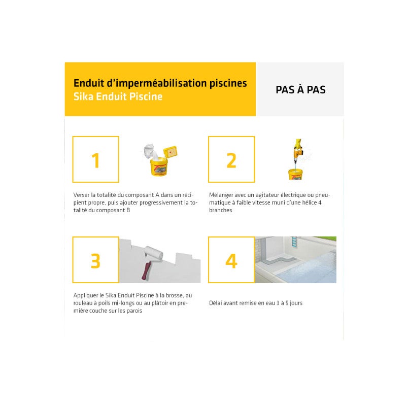 Complément d'imperméabilisation pour piscine SIKA Enduit Piscine - Blanc écume - Kit 18,48kg - 2