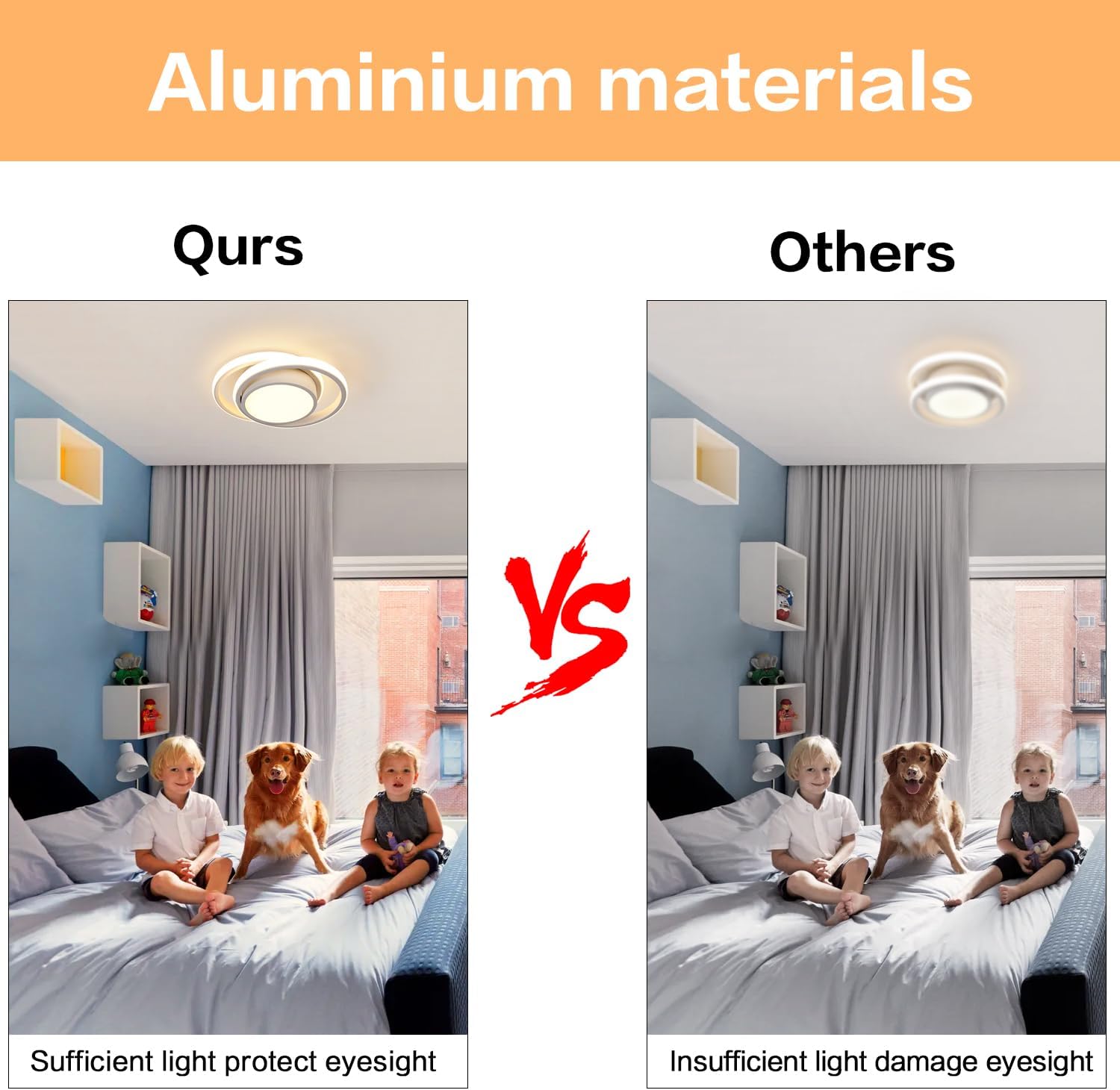 GOECO 2 pcs Plafonniers LED 32W au Design Moderne, Blanc Chaud 3000K, Idéal pour Salon, Chambre - Diamètre 28cm, Blanc - 8