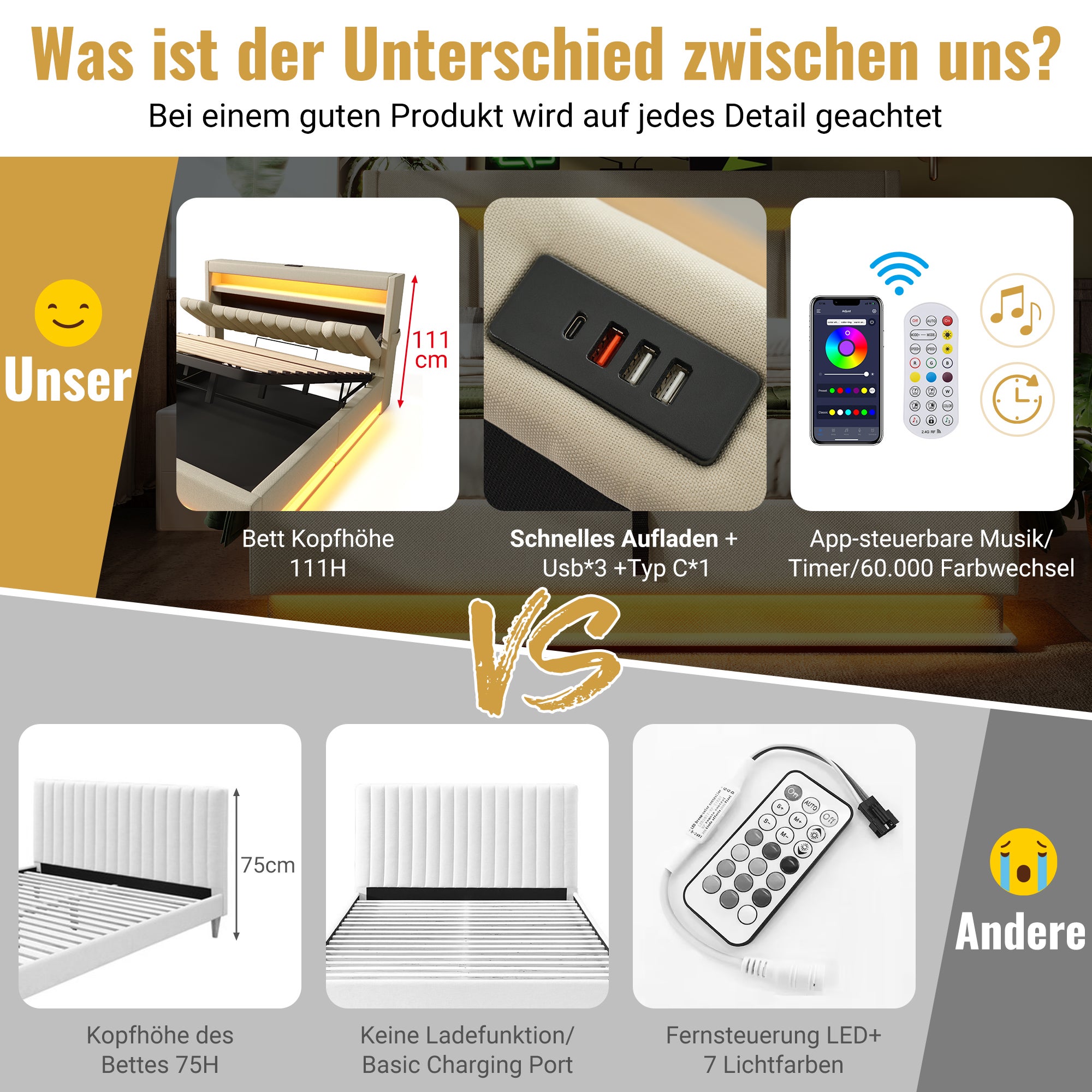 Lit coffre 160 x 200 avec tête de lit de rangement - Charge USB & Type-C et LEDs - Tissu en lin - Beige (sans matelas) - 6