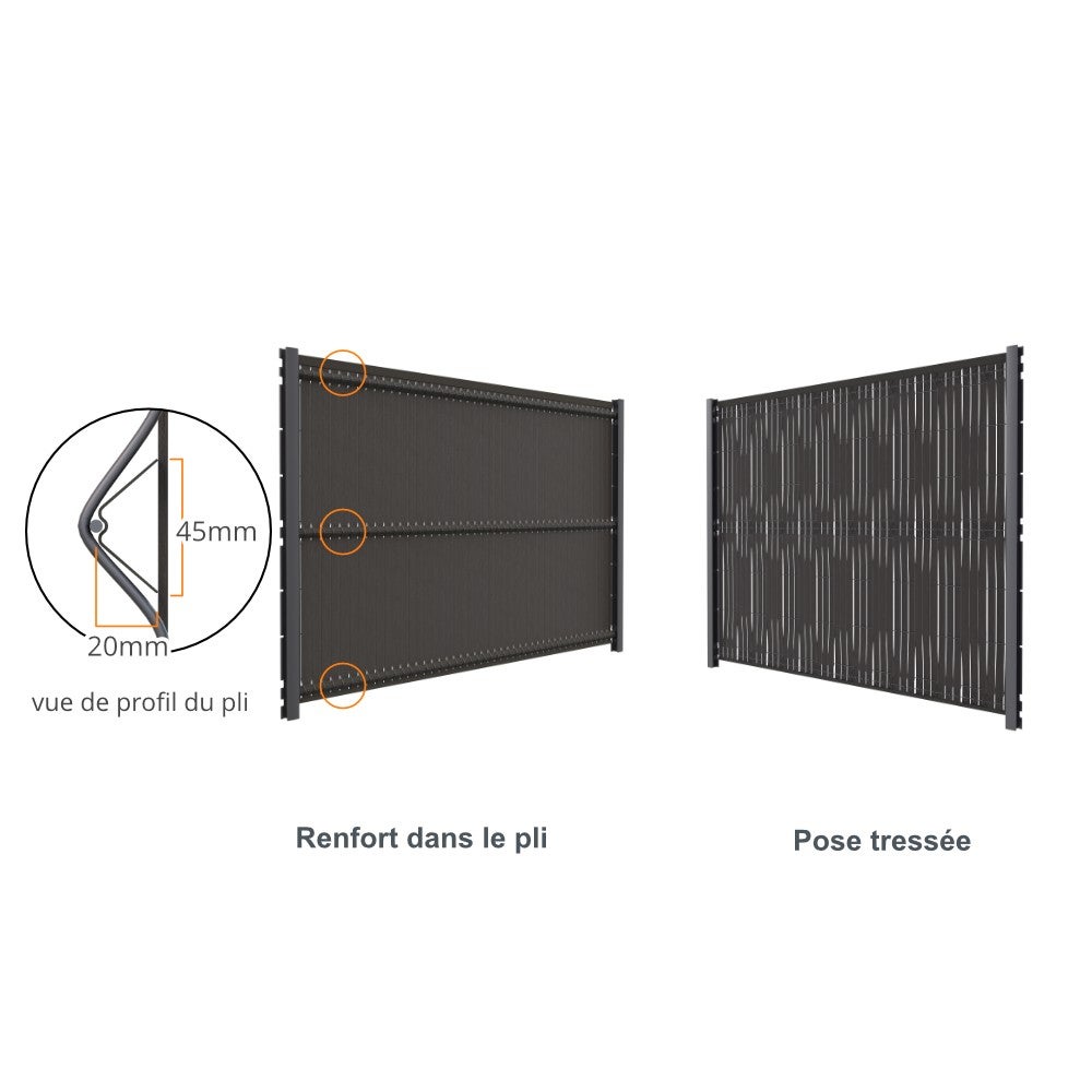 Kit Oscurante Composito - L2,5 x H1,93m - Grigio Antracite - Alta Resistenza - Oscurante per Rete Rigida - 9