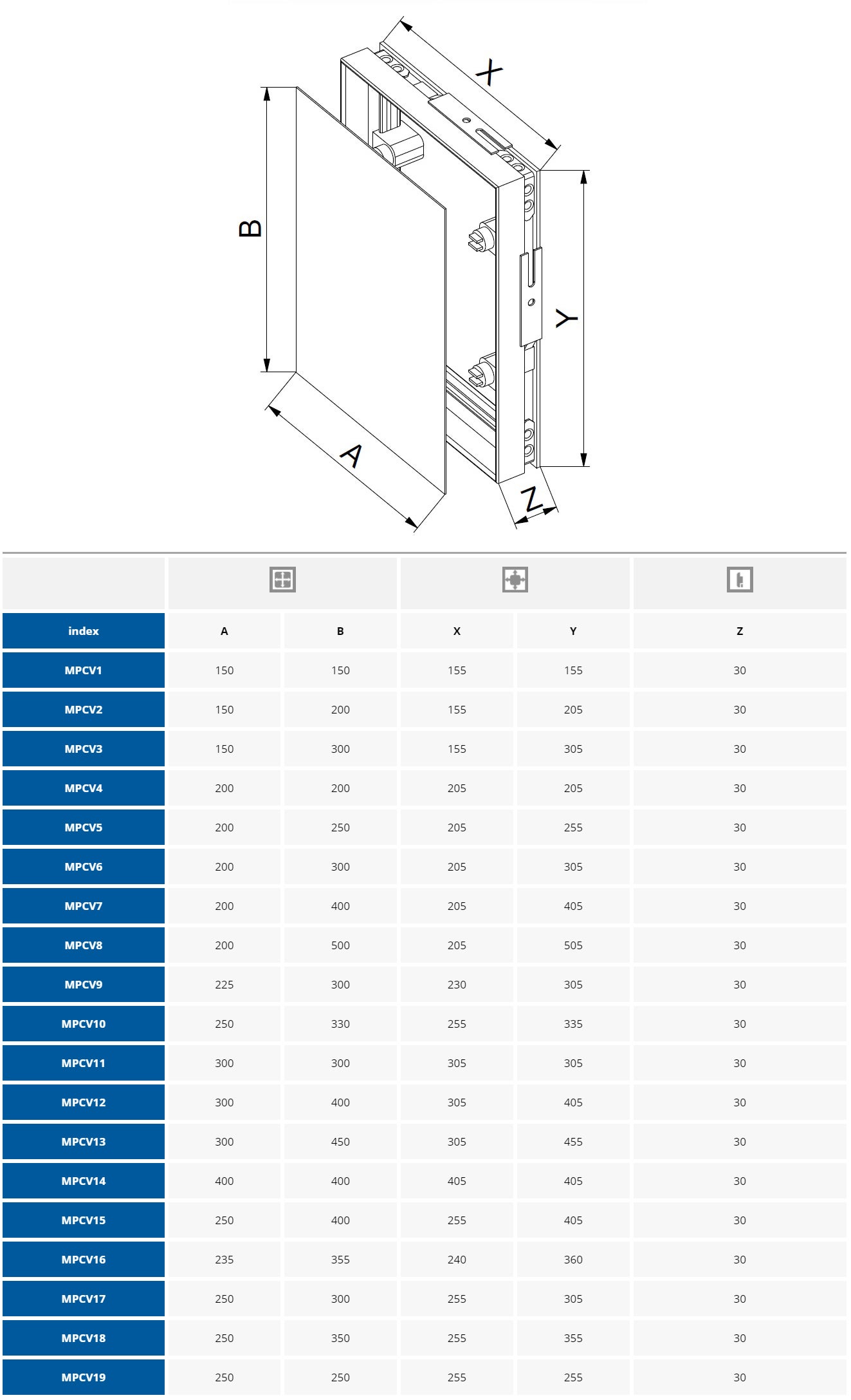 200x200mm Magnettic Painel de acesso à moldura de aço Inspeção de parede de máscara de parede - 4