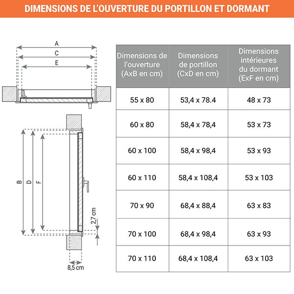 Trappe de grenier pour une ouverture de 60x80cm - DWK60X80 - 2