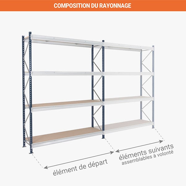 Rayonnage mi lourd 4 nivx - Élément suivant - 2500x2500x600mm - 903kg/niv - Utilisable uniquement avec un module de départ - RAYOML/4N/2560/S1 - 3