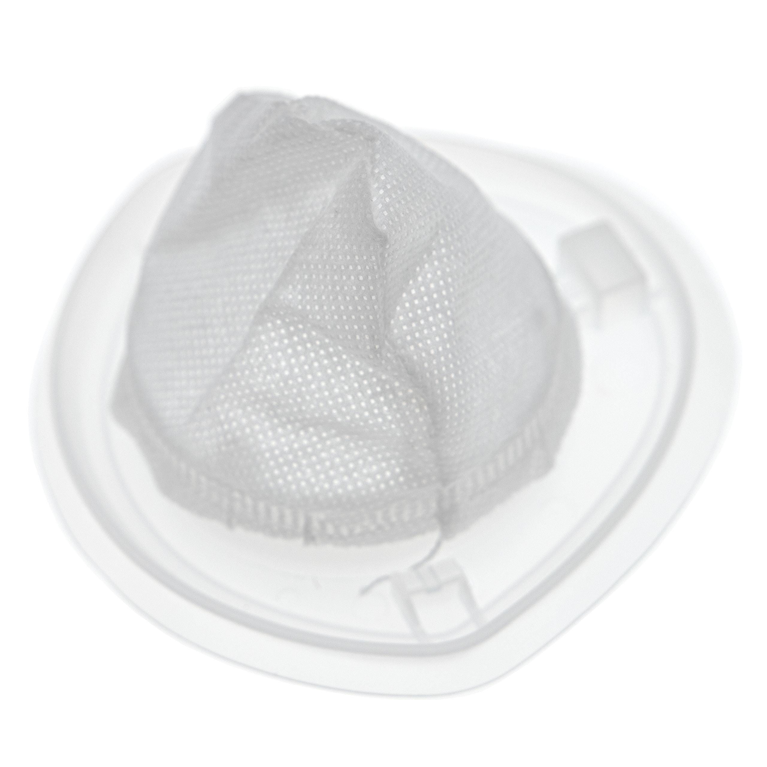 Vhbw Filtro Di Ricambio Per Aspirapolvere A Mano – Sostituisce Black & Decker 90590689 E FLVD10-XJ – Lavabile E Riutilizzabile