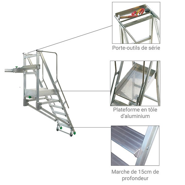Plateforme 8 marches - Hauteur max. de travail 3.50m - CABY4/175 - 4