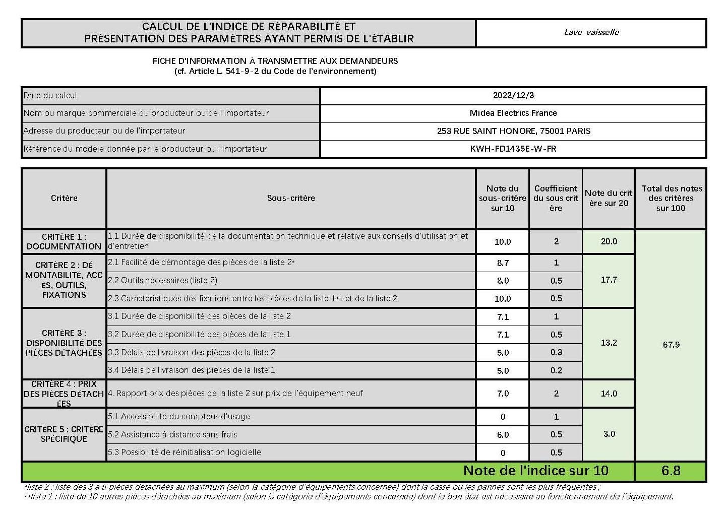 COMFEE Lave-Vaisselle Pose Libre 14 couverts, 8 Programmes de Lavage, 44 dB(A) Départ Différé, Demi-Charge, Blanc [Energy Classe C] - 8