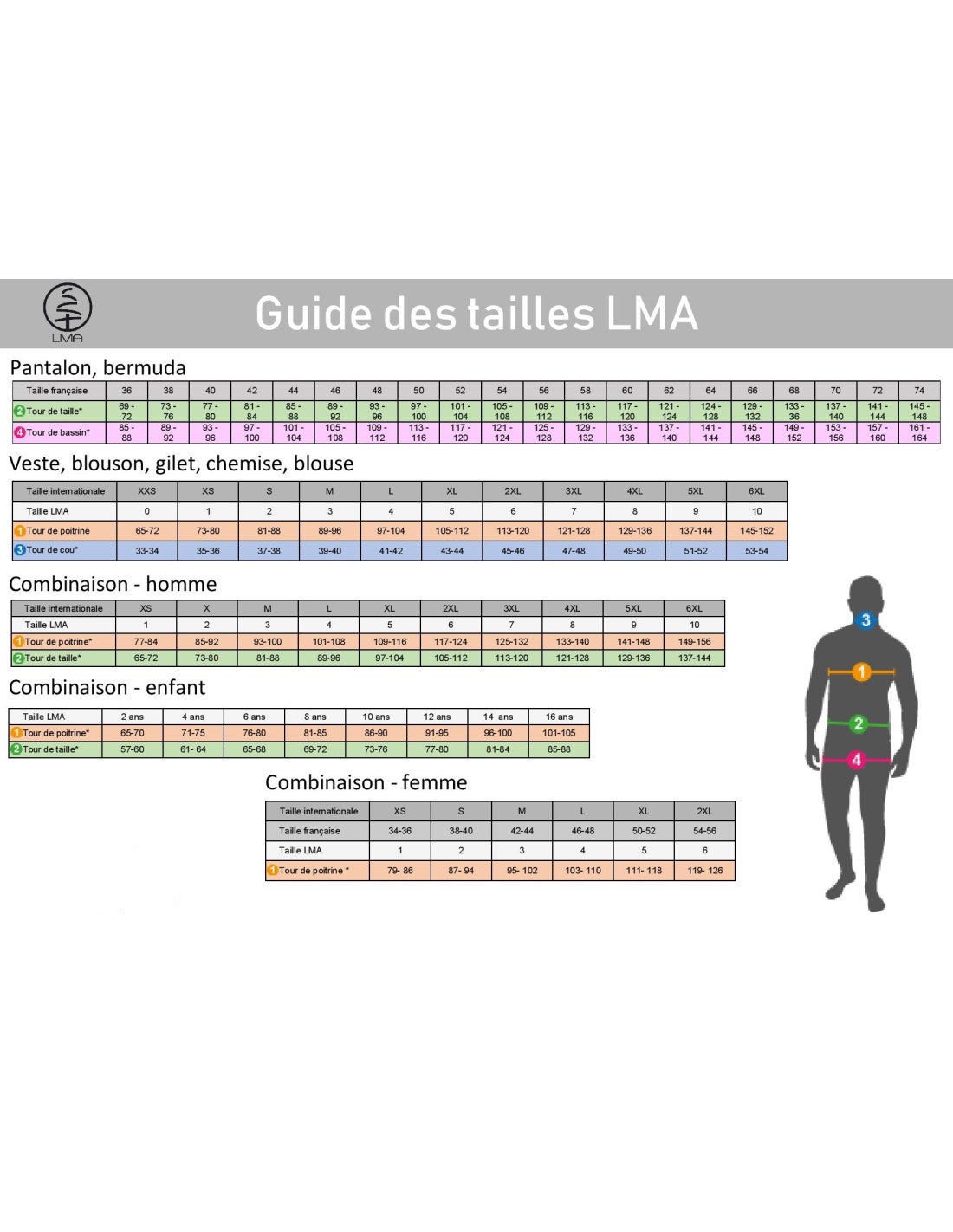 Pantalon bicolore haute visibilité LMA Balise Orange / Bleu 44 - 3