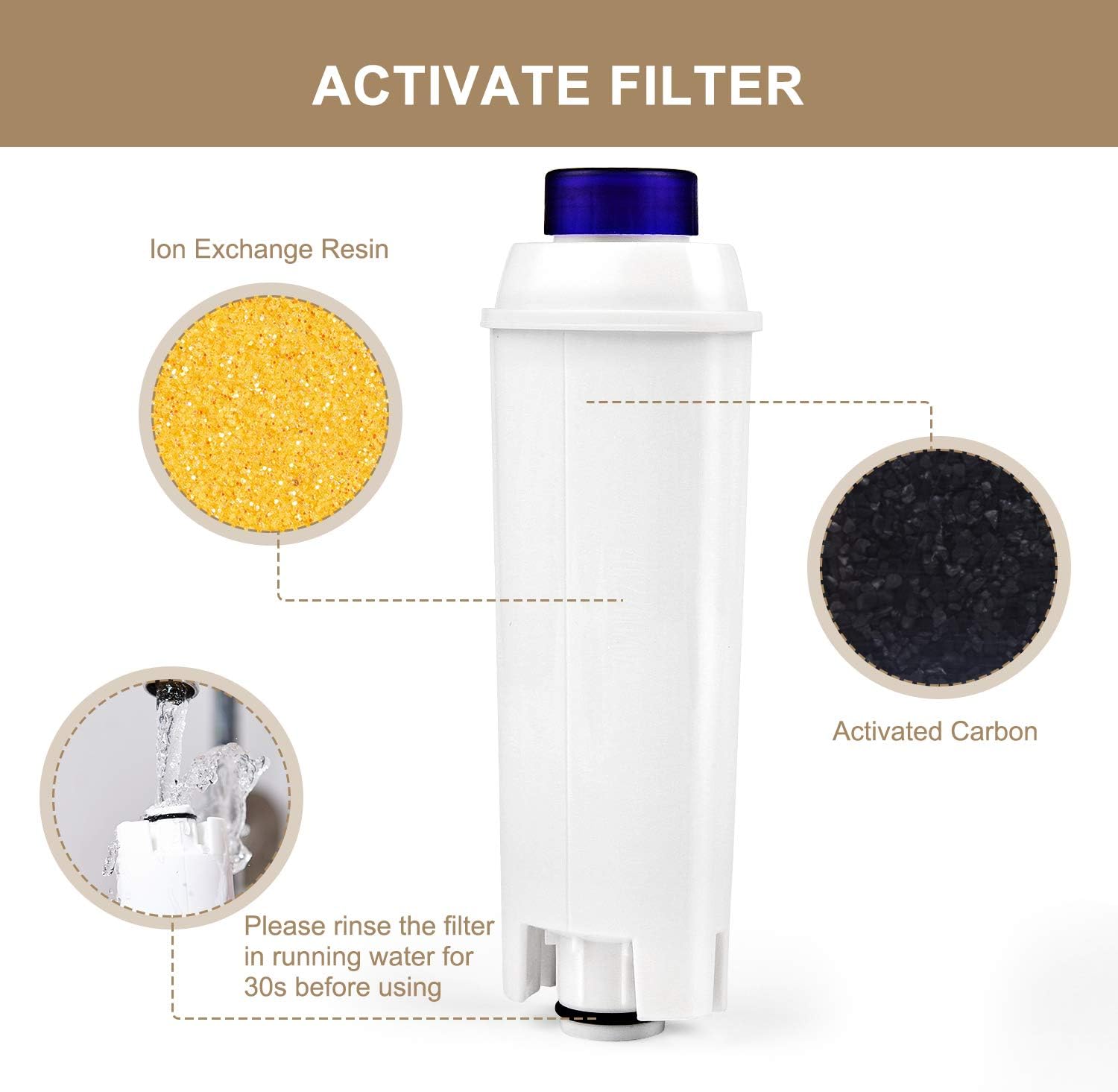 Filtr do wody do ekspresów do kawy Delonghi Magnifica, zmiękcza wodę i redukuje osadzanie się kamienia - obejmuje wersje do serii ECAM, Esam, ETAM - 2