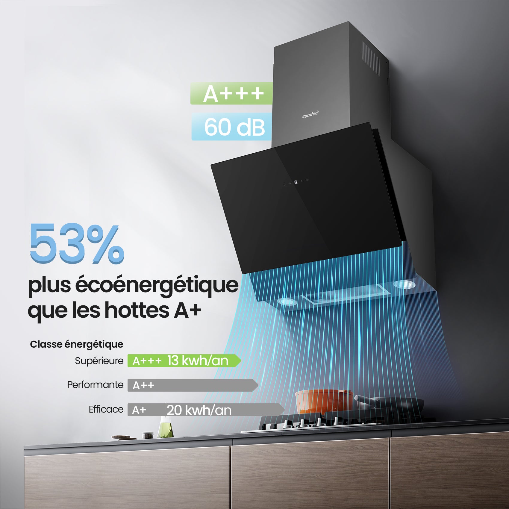 COMFEE Hotte Aspirante Inclinée 60cm - 650m³/h - Classe A+++ - Commandes Gestuelles - 4 vitesses - 2 Filtres à Charbon - Verre Noir - 2*1.5W LED - 2