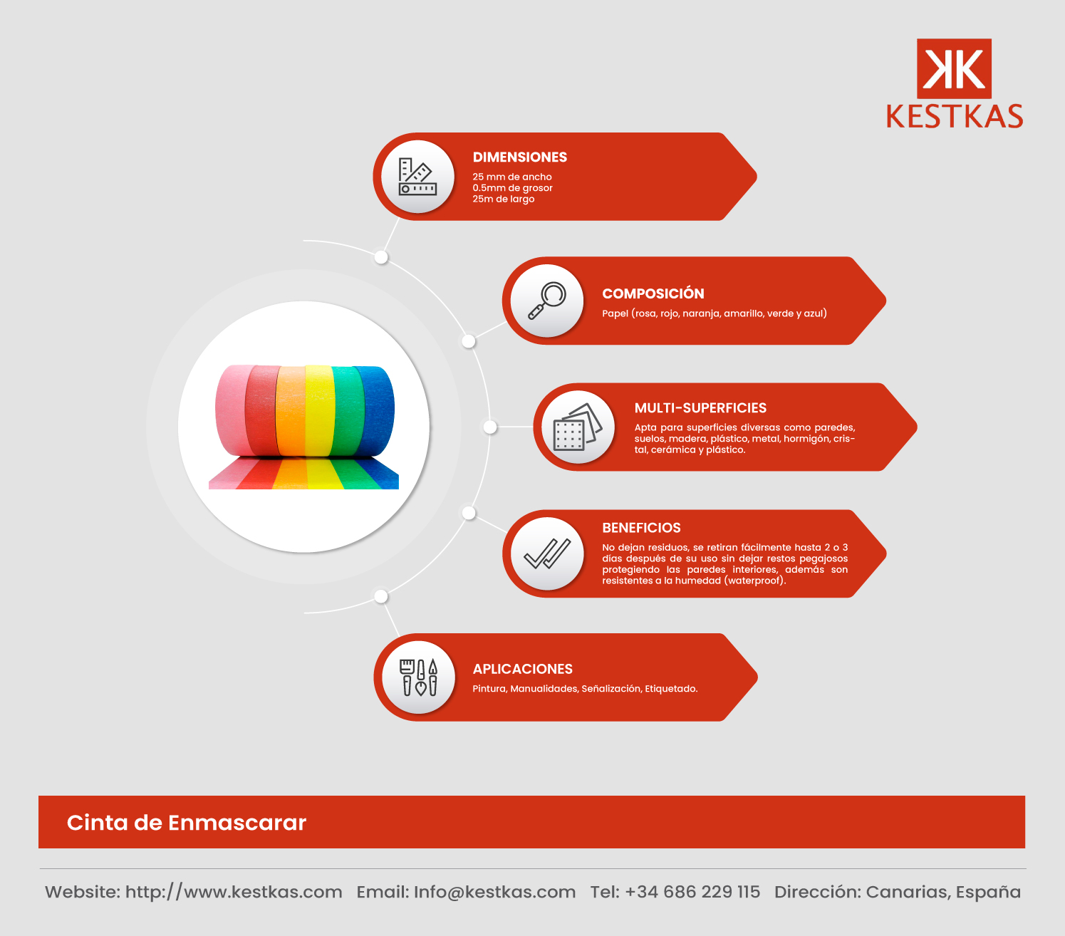 Cinta de Carrocero 25m x 25mm 6 colores KESTKAS - Cinta de Pintor - Cinta para Pintar Removible sin Residuos - 8