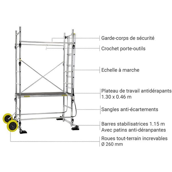 Echafaudage de jardin - Hauteur de travail max. 3,40m - 2 roues Ø 250mm - Plateau 1,30x0,46m + Sac à dos de chantier - 209700-SAC - 3