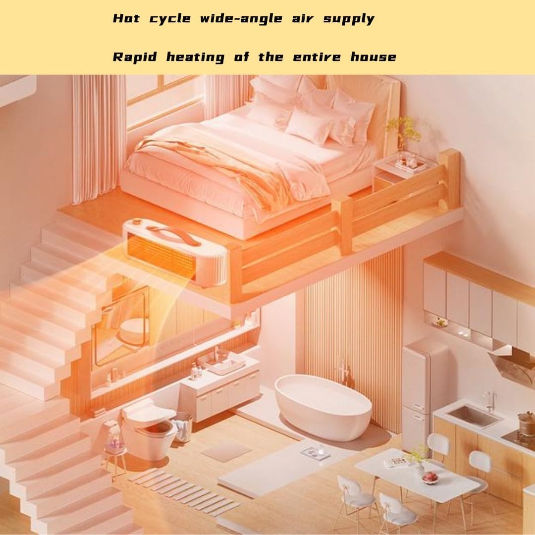 Chauffage céramique portable à faible consommation pour le camping en tente et chauffage d'urgence économe en énergie (blanc) - 3