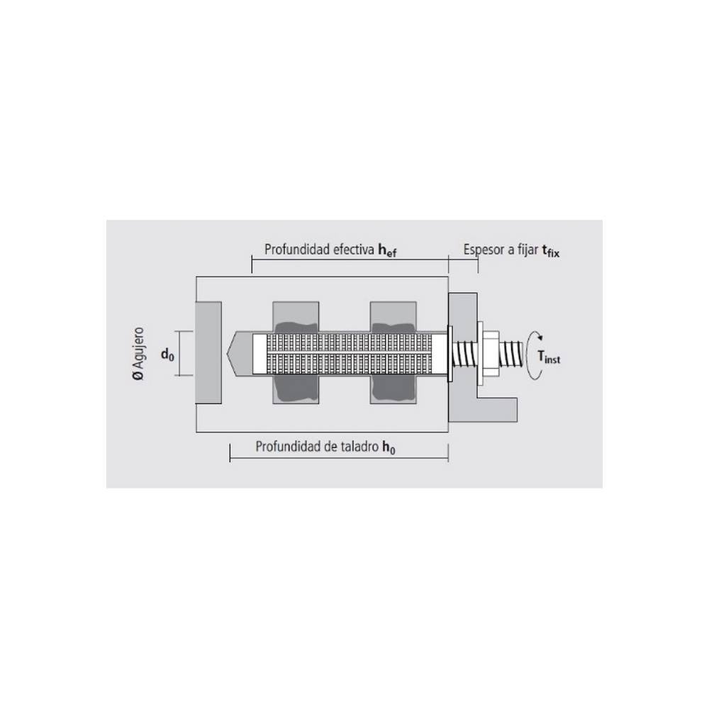 ANCLAJE QUIMICO RESIFIX S/ESTI - 4