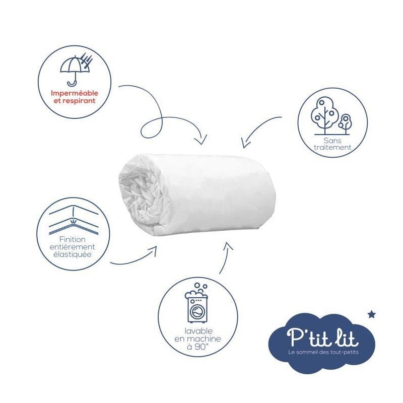 Lot de 2 Proteges matelas Bébé - 70x140 cm - Alese Imperméable et Micro Respirante - Lavable a 90°C - Souple et Silencieux - 3