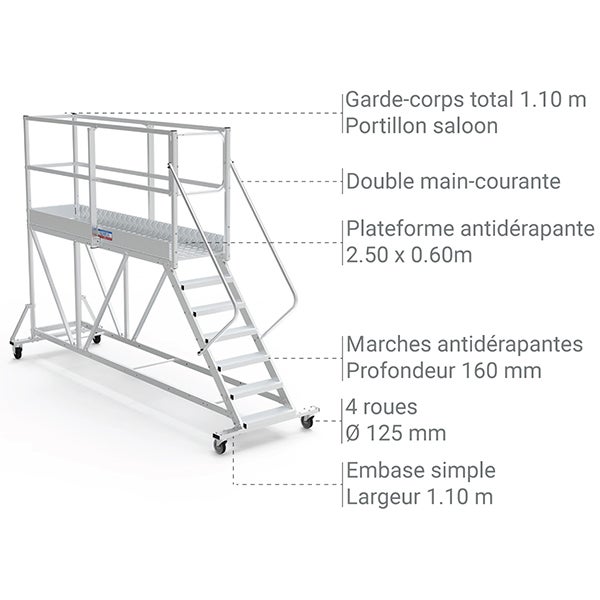 Plateforme roulante 13 marches - Hauteur max. de travail 4.60m - PTF2513PT-P - 3