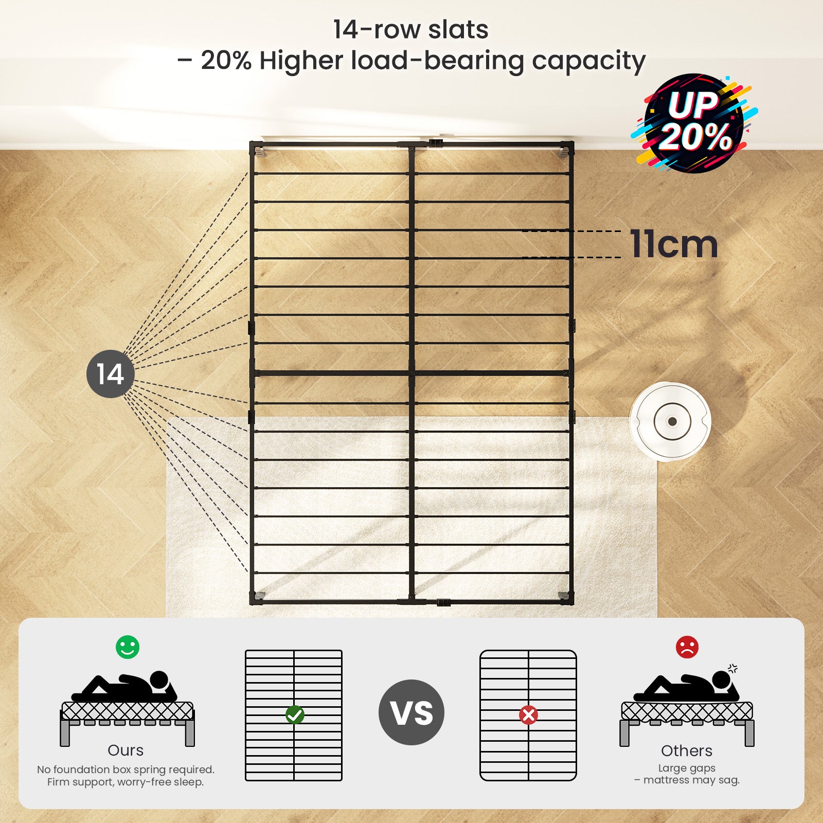 Cadre Lit Plateforme Moderne: 140x200 cm, Cadre Lit Métallique, Pieds Rectangulaires Robustes, Lattes Silencieuses. AURALUM MAX. - 8