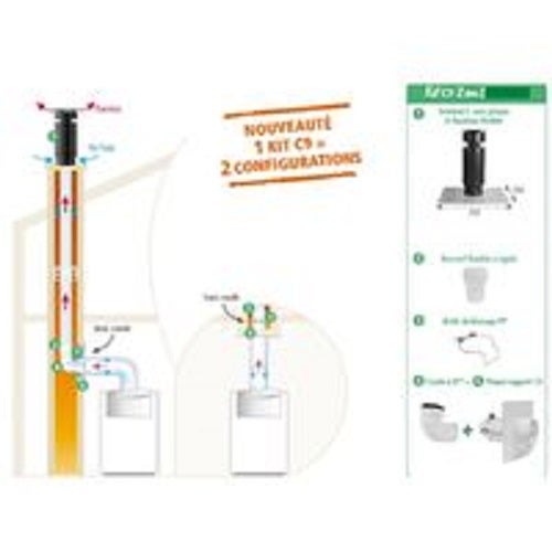 Kit pour chaudière à condensation Gaz et fioul, C9 2 en 1 (mural et plafond) - joncoux 796201