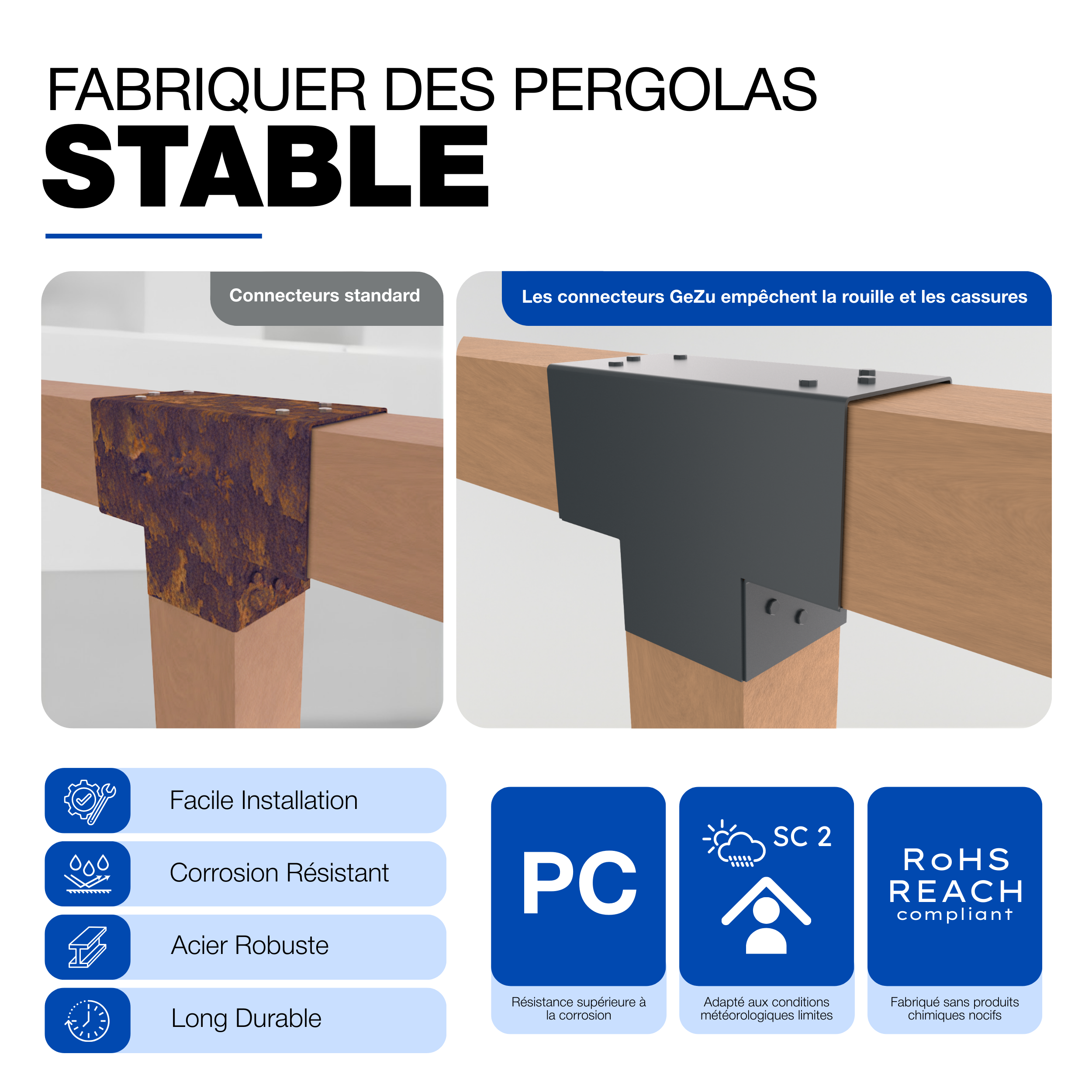 Connecteur de Poteau en T 71x71 mm Revêtement en Poudre Anthracite Pergola Forme T Connecteur de Poteau 3 Poutres Pavillon GeZu Impex - 6