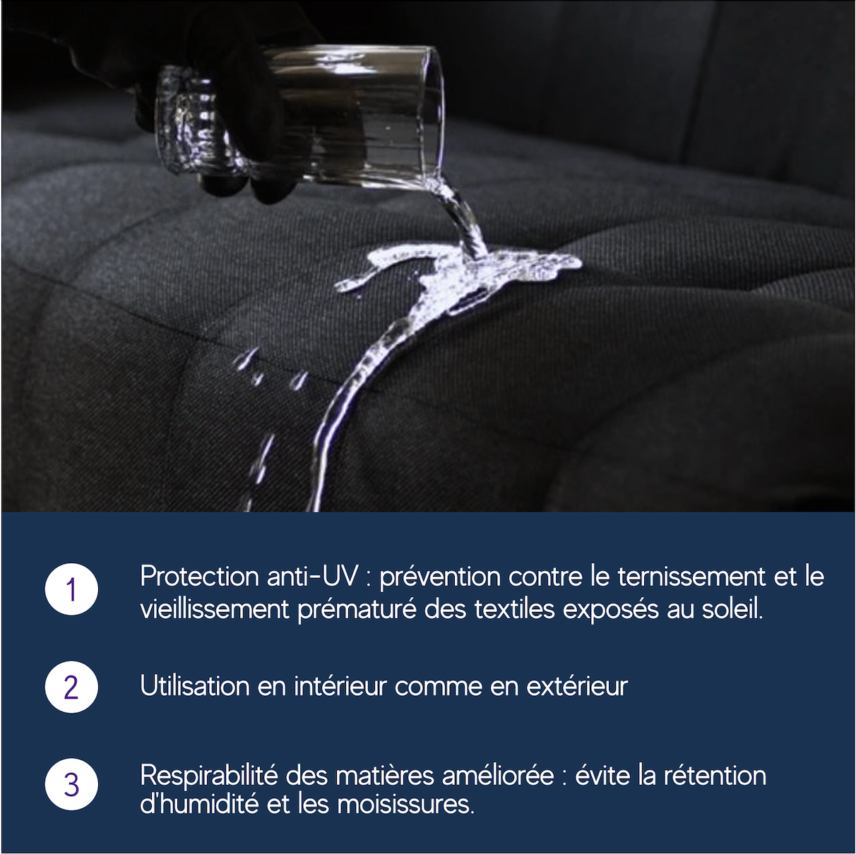 IMPERMEABILISANT ANTI-TACHES POUR TISSU ET CUIR - NANOREVETEMENT- 0.5 L - NANO PROTECTION - 2