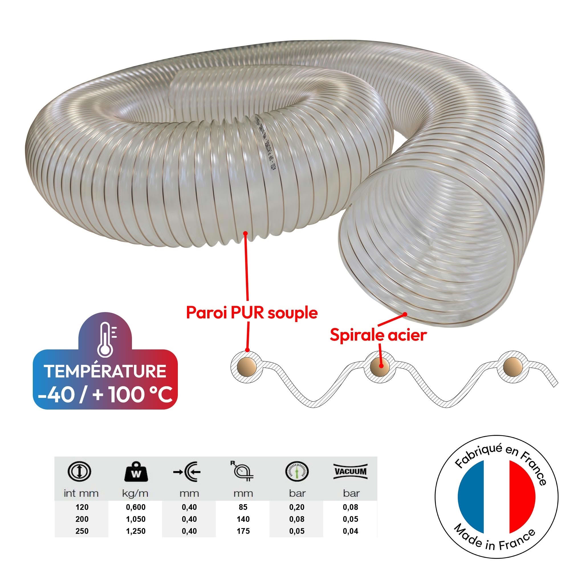 Gaine flexible d'aspiration en polyuréthane pour aspirateur à copeaux haute résistance - Longueur 5 mètres - Diamètre 250 mm mm - 2