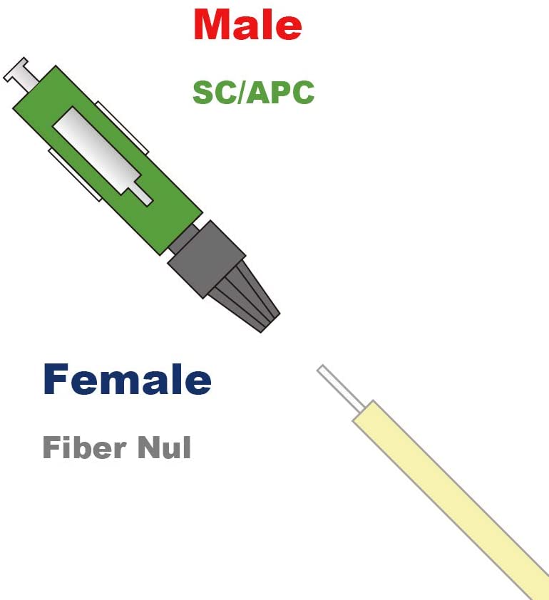 Elfcam® - Connecteur Rapide Fibre Optique SC/APC Simplex Monomode (SM), Lot de 5 - 2