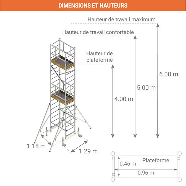 Echafaudage 4.00m hauteur plateau. 6.00m de hauteur travail maximale. - ME400 - 2