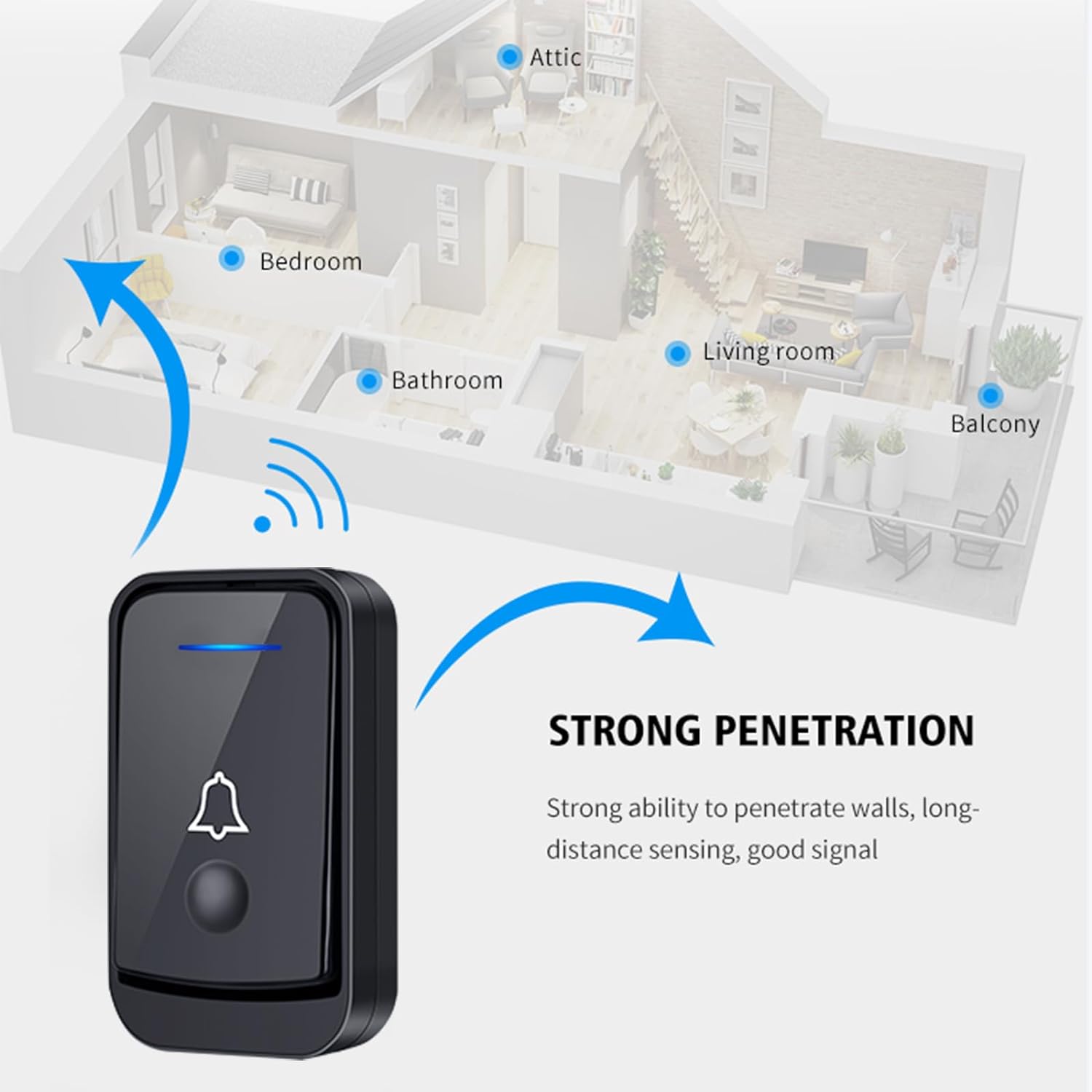 Sonnette Sans Fil, IP44 Exterieur Etanche Carillon 400 Mètres, 52 Mélodies et 4 Niveaux Volume, Kit de Carillon avec Récepteurs Enfichables, Voyant - 4
