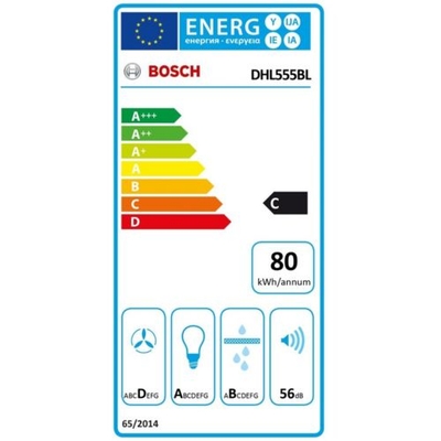 Étiquette énergétique